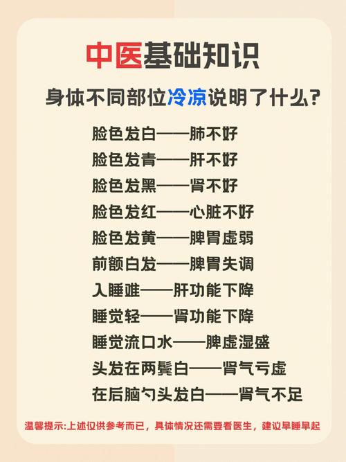 中医小知识文章内容-{下拉词