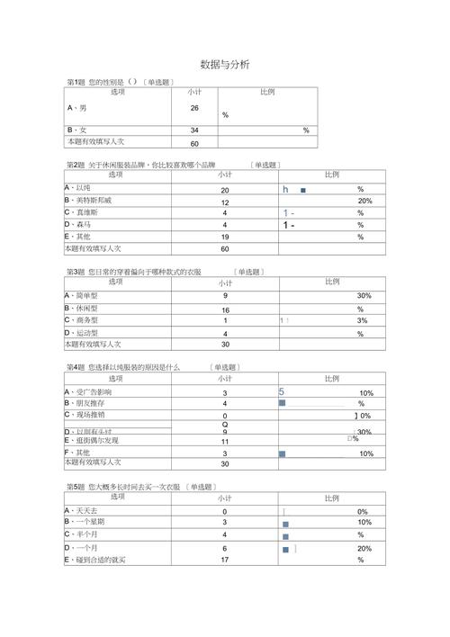 调查数据分析-{下拉词