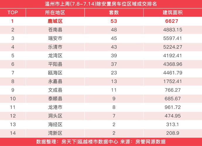 温州房产信息交易网-{下拉词
