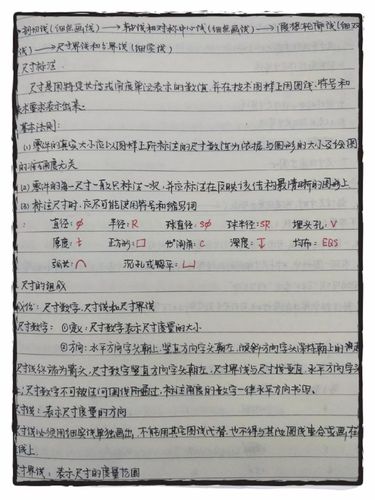 汽车资讯读书笔记(汽车读物)