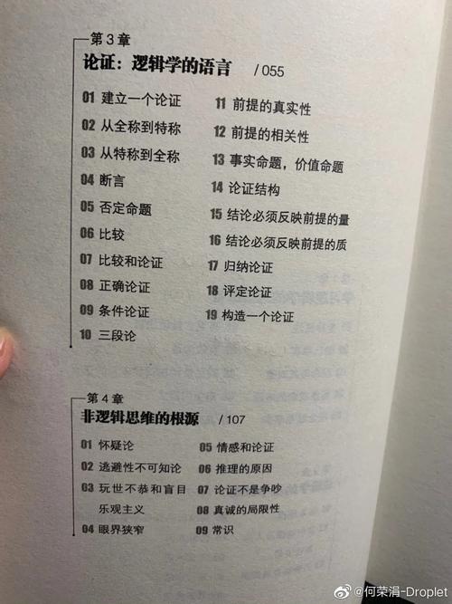 逻辑学知识分析文章-{下拉词