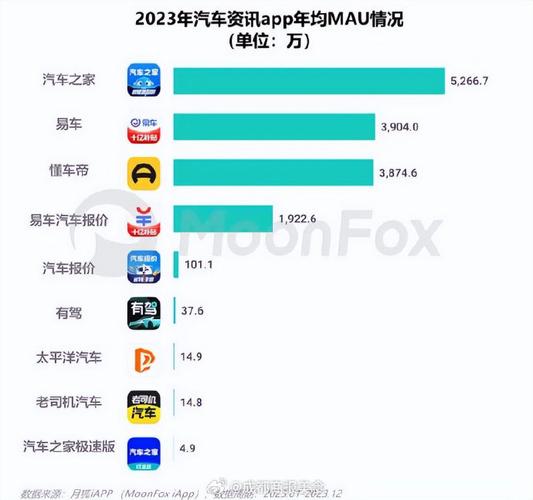 字节汽车资讯-{下拉词