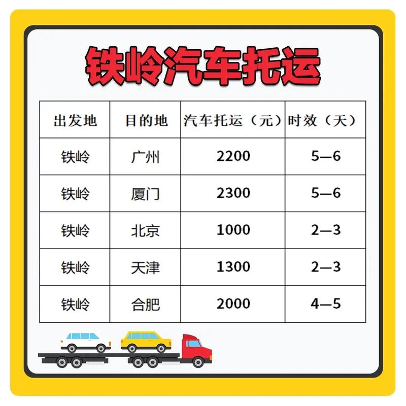 铁岭汽车资讯-{下拉词