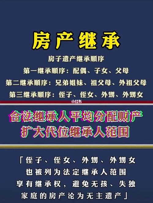 继承的房产再出售新政-{下拉词