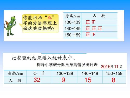 数学数据分析-{下拉词