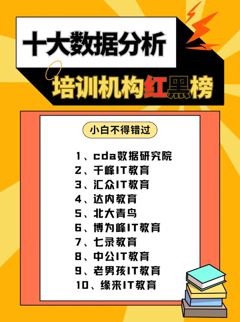 数据分析分析师培训-{下拉词