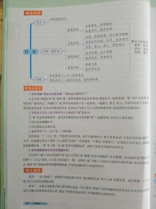 社戏文章知识结构-{下拉词