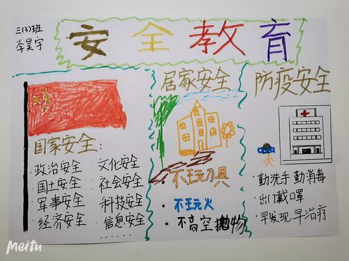 关于安全知识小报的文章-{下拉词
