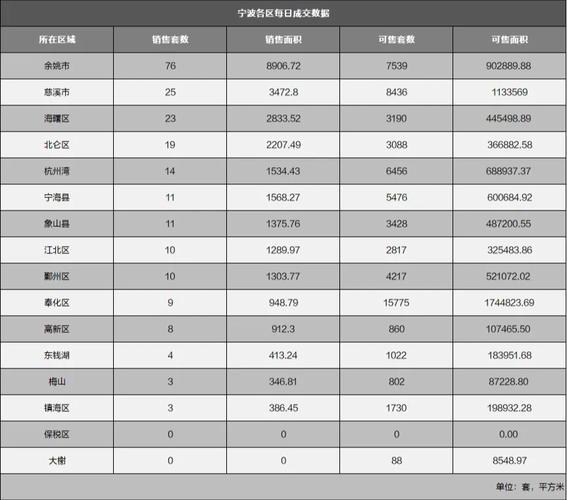 宁波房产交易网-{下拉词