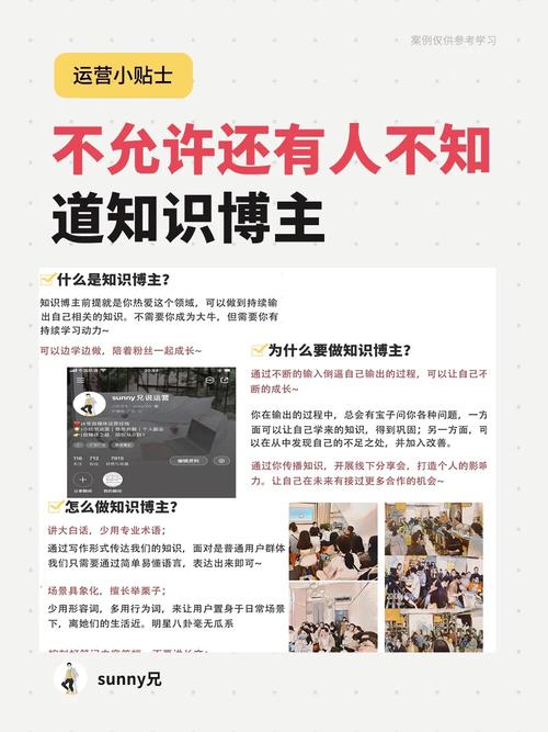 知识分享优秀博主文章-{下拉词