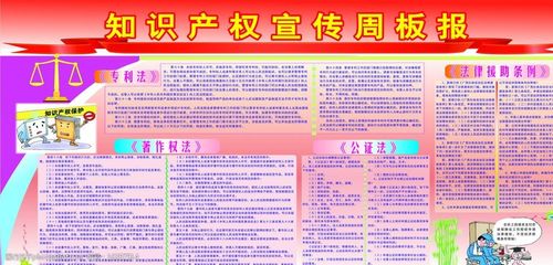知识产权大会文章标题-{下拉词