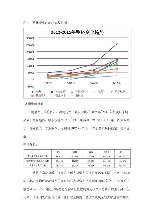阿里数据分析-{下拉词