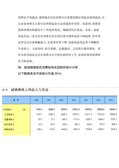 数据分析的论文-{下拉词