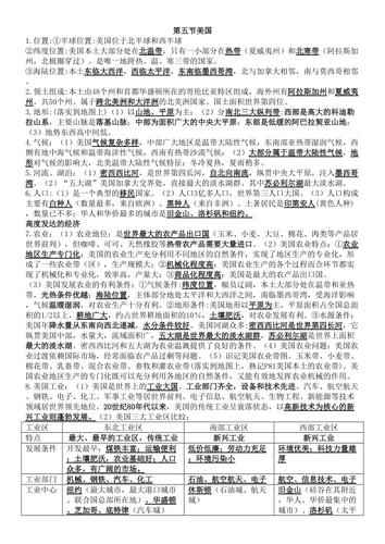 美国地理知识文章摘要-{下拉词