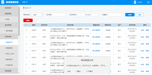 房产管理局网站-{下拉词