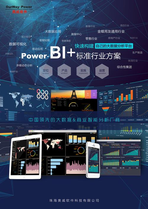 大数据分析应用-{下拉词