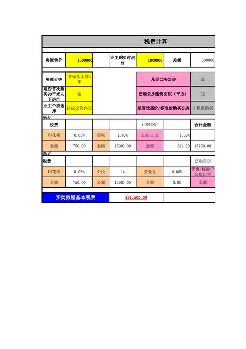 房产税计算器-{下拉词