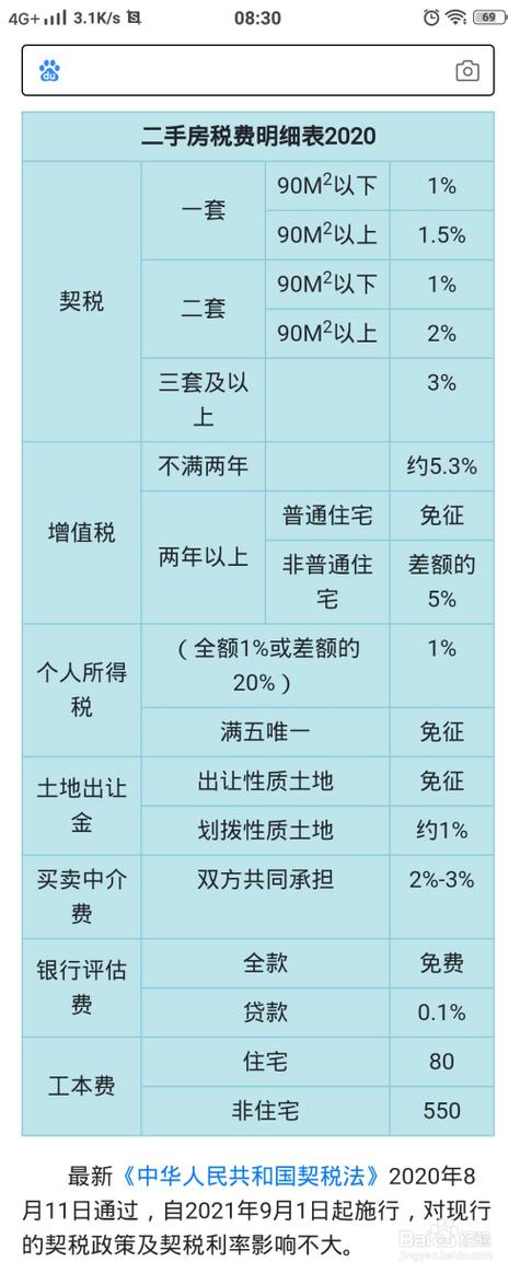 房产税怎么计算-{下拉词
