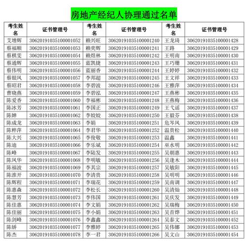 房产经纪人资格证-{下拉词