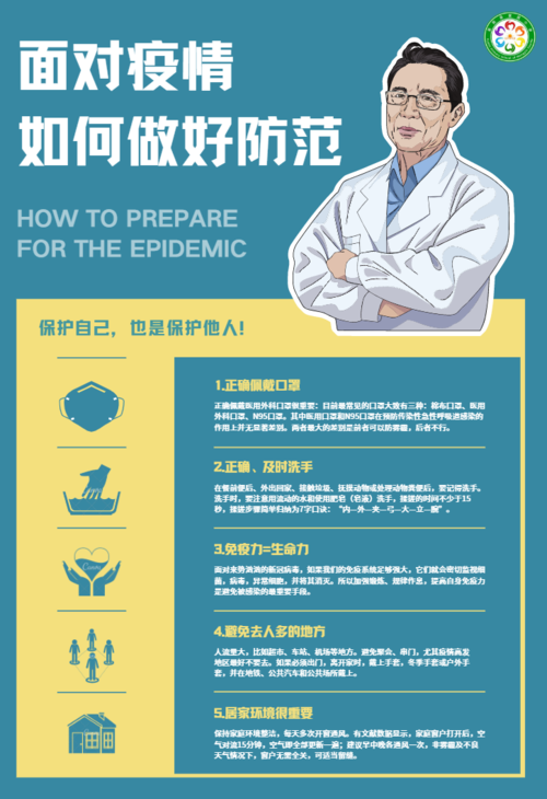 防疫安全知识公众号文章-{下拉词