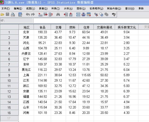 数据分析在线-{下拉词