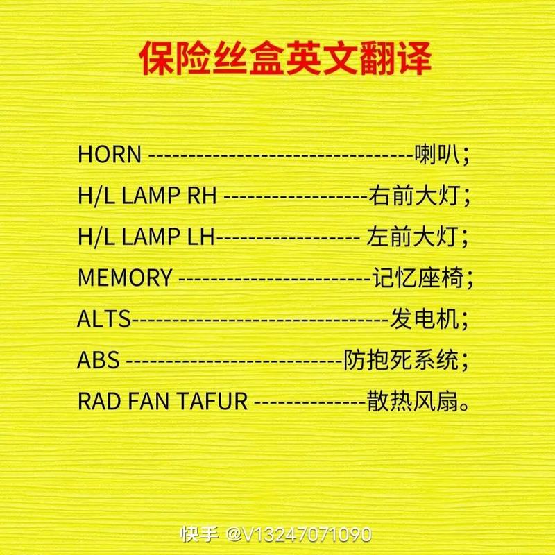 汽车资讯英文-{下拉词