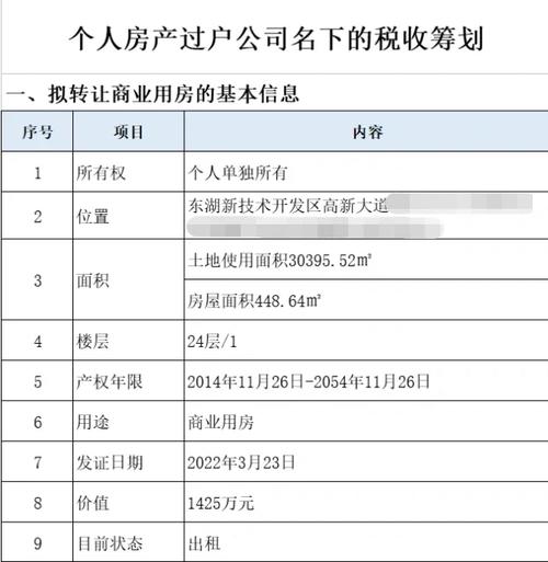 房产原值包括哪些-{下拉词