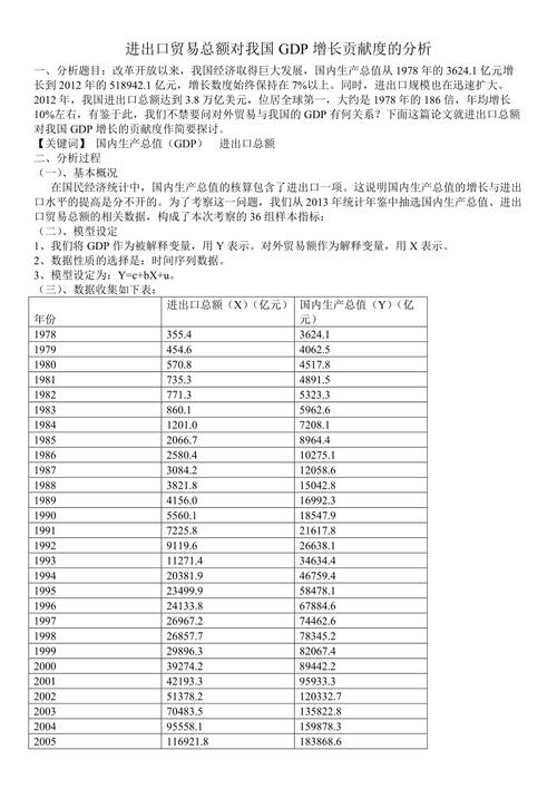 大数据分析论文-{下拉词