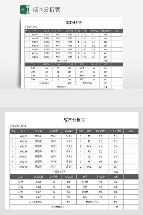 成本数据分析-{下拉词