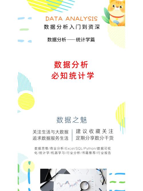 统计学数据分析-{下拉词