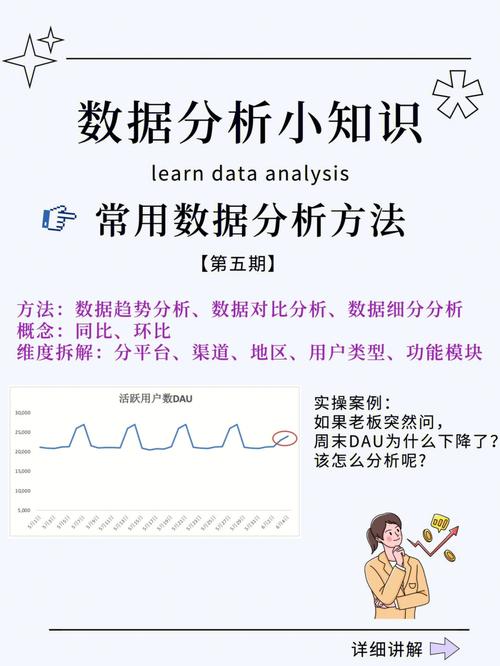 数据分析实例-{下拉词