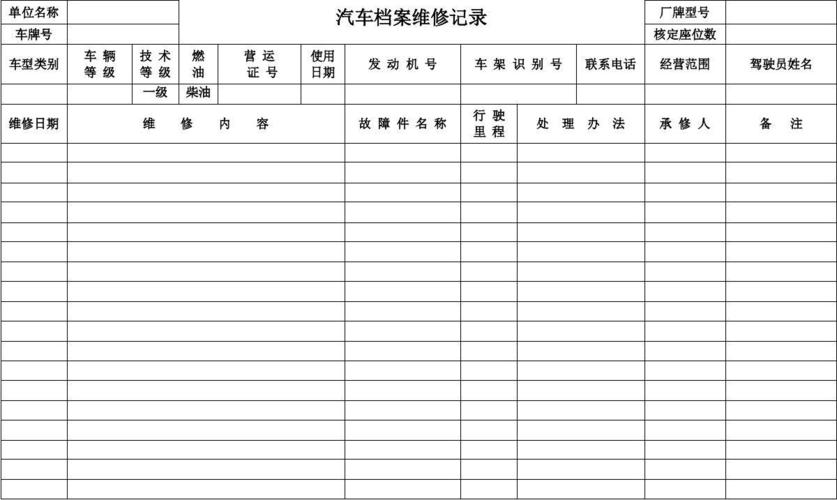 汽车资讯记录-{下拉词