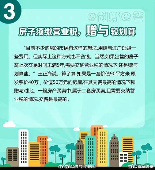 房产赠与过户最新政策-{下拉词