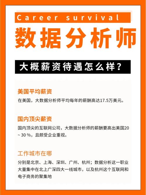 数据分析师怎么样-{下拉词