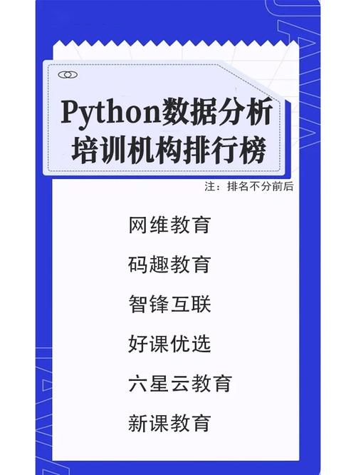 数据分析培训 机构-{下拉词