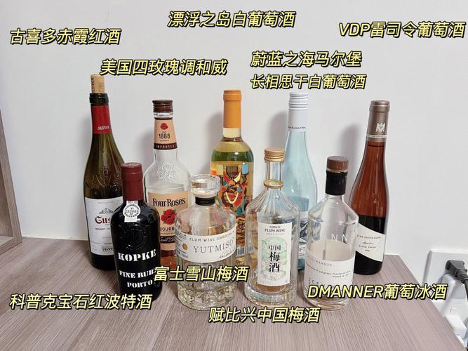 梅酒知识的科普文章-{下拉词