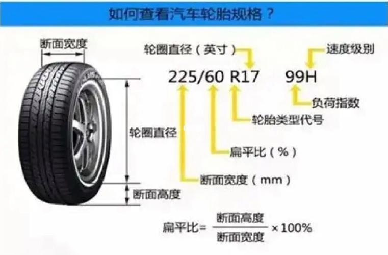 轮胎汽车资讯-{下拉词