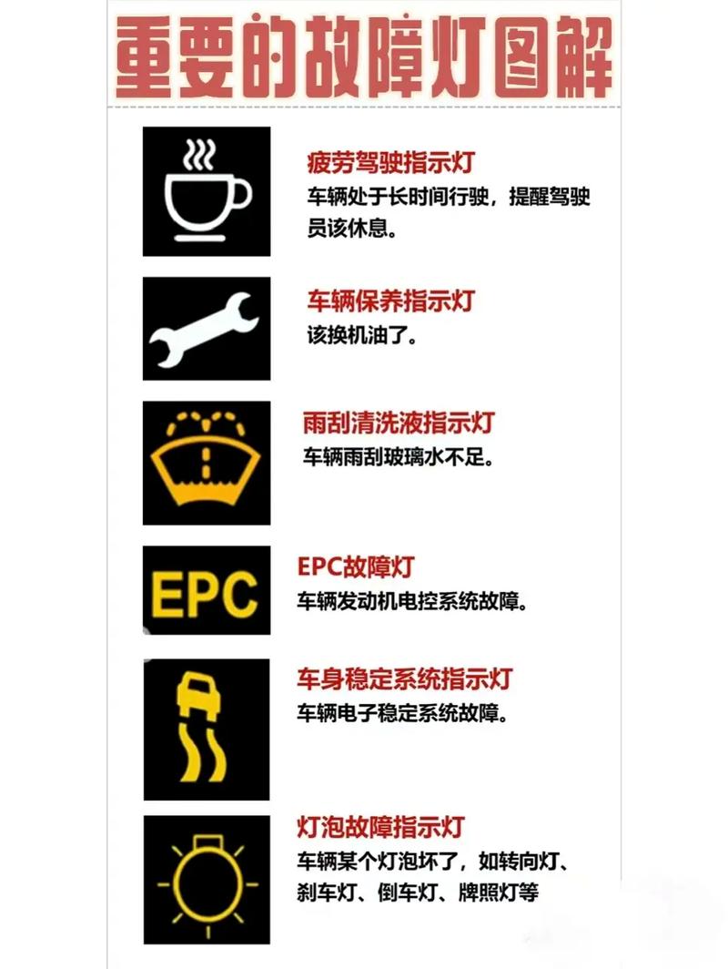 汽车资讯知识-{下拉词