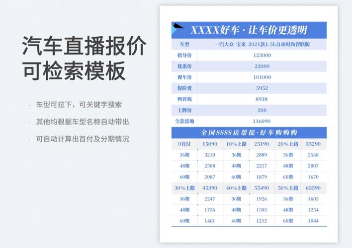 眉山汽车资讯-{下拉词