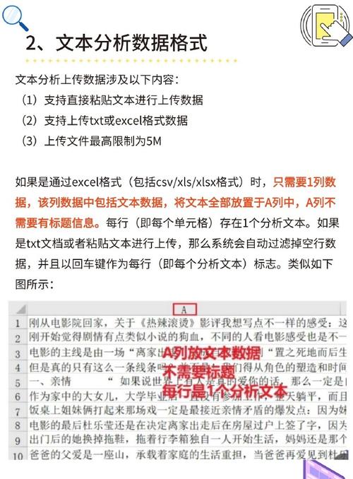 数据分析毕业论文-{下拉词