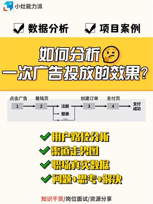 渠道数据分析-{下拉词