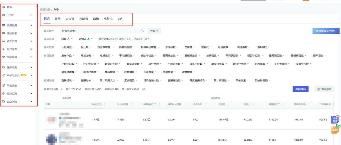 抖音数据分析软件-{下拉词