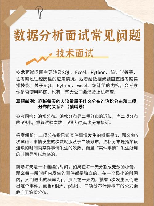 数据分析面试问题-{下拉词