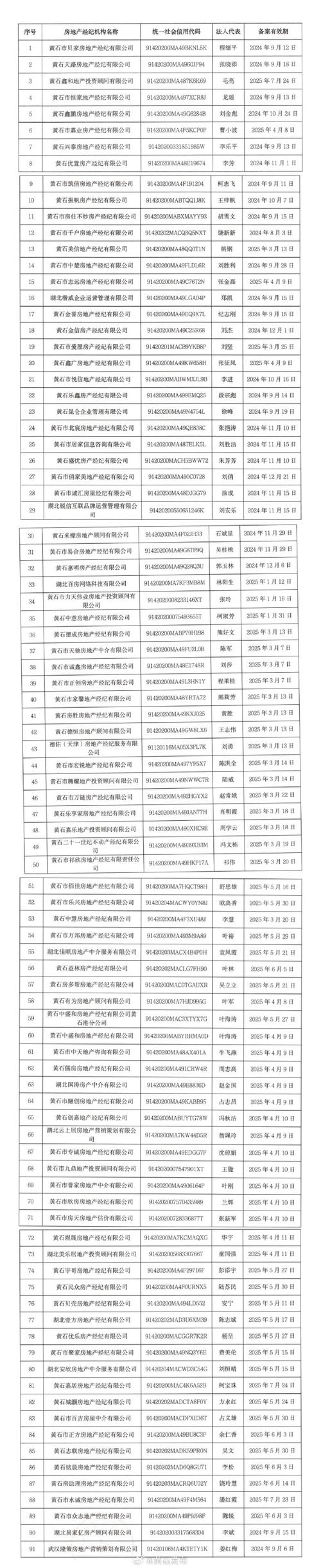 房产备案查询官网-{下拉词