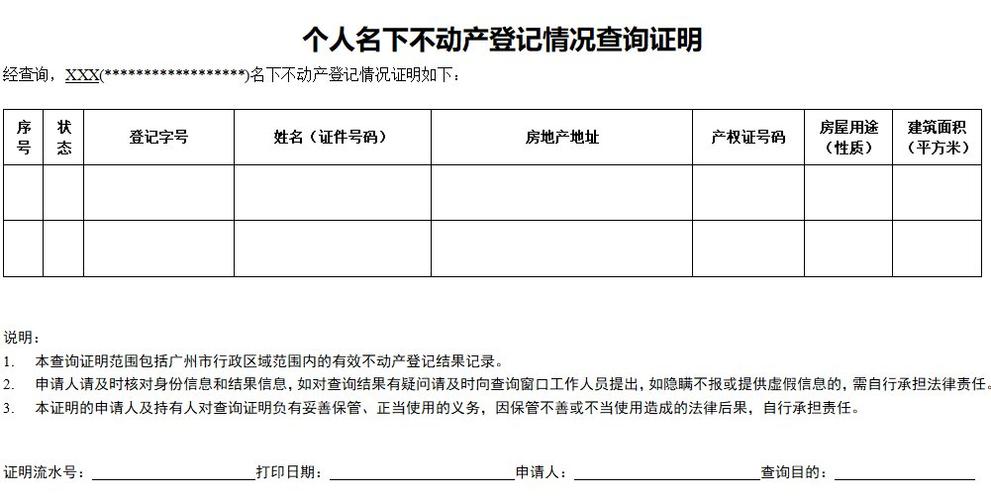 个人名下房产信息查询-{下拉词