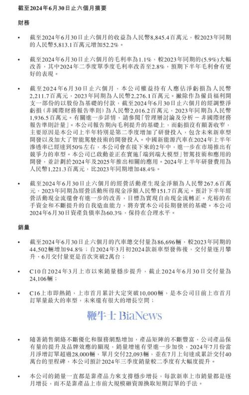 汽车资讯收益-{下拉词