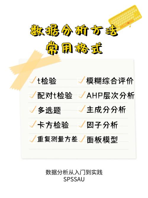 数据分析常用方法-{下拉词
