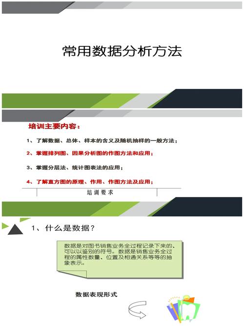 常用数据分析方法-{下拉词
