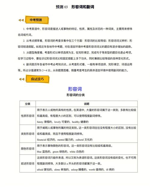 文章类别及其相关知识点-{下拉词