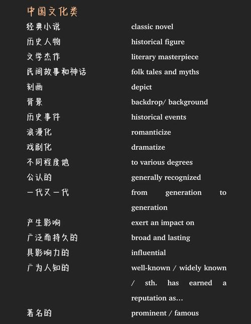 娱乐资讯翻译-{下拉词